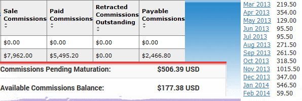 kjrocker.com earnings
