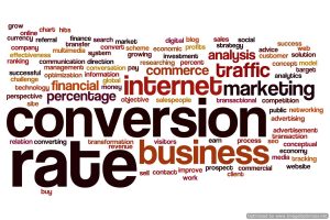 Conversion rate concept word cloud background