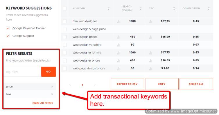 How to locate transactional keywords